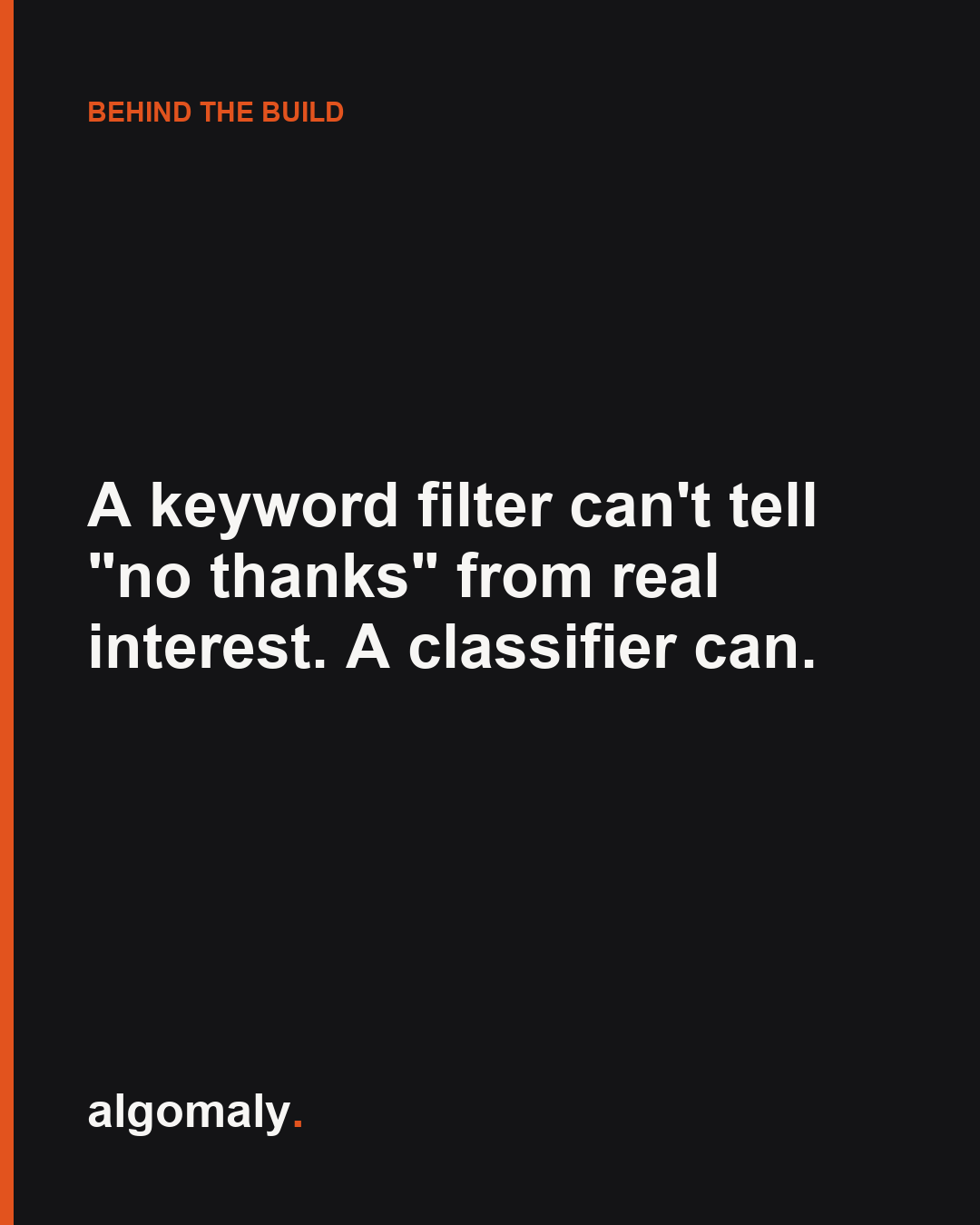 Build Log card: A keyword filter can't tell 'no thanks' from real interest. A classifier can.